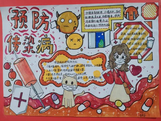六年级防控新型冠状病毒手抄报绘制方法与内容介绍