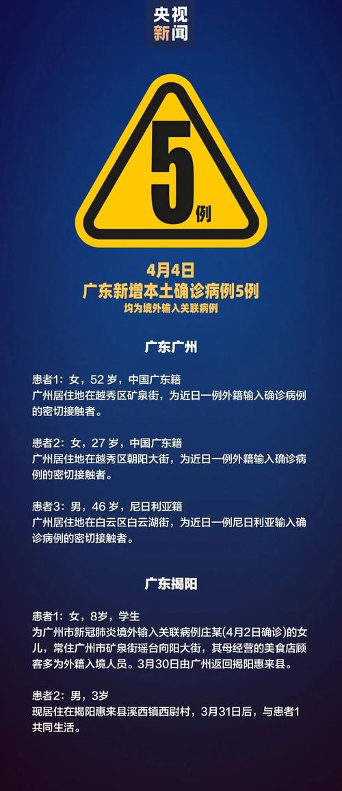 警惕！多省份新增境外输入病例，涉及陕西广东等地详情