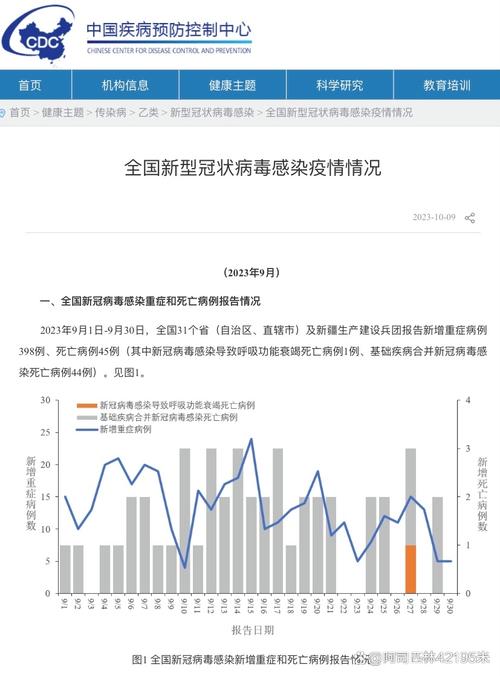 2021年萧山疫情确诊病例数及各地疫情情况汇总