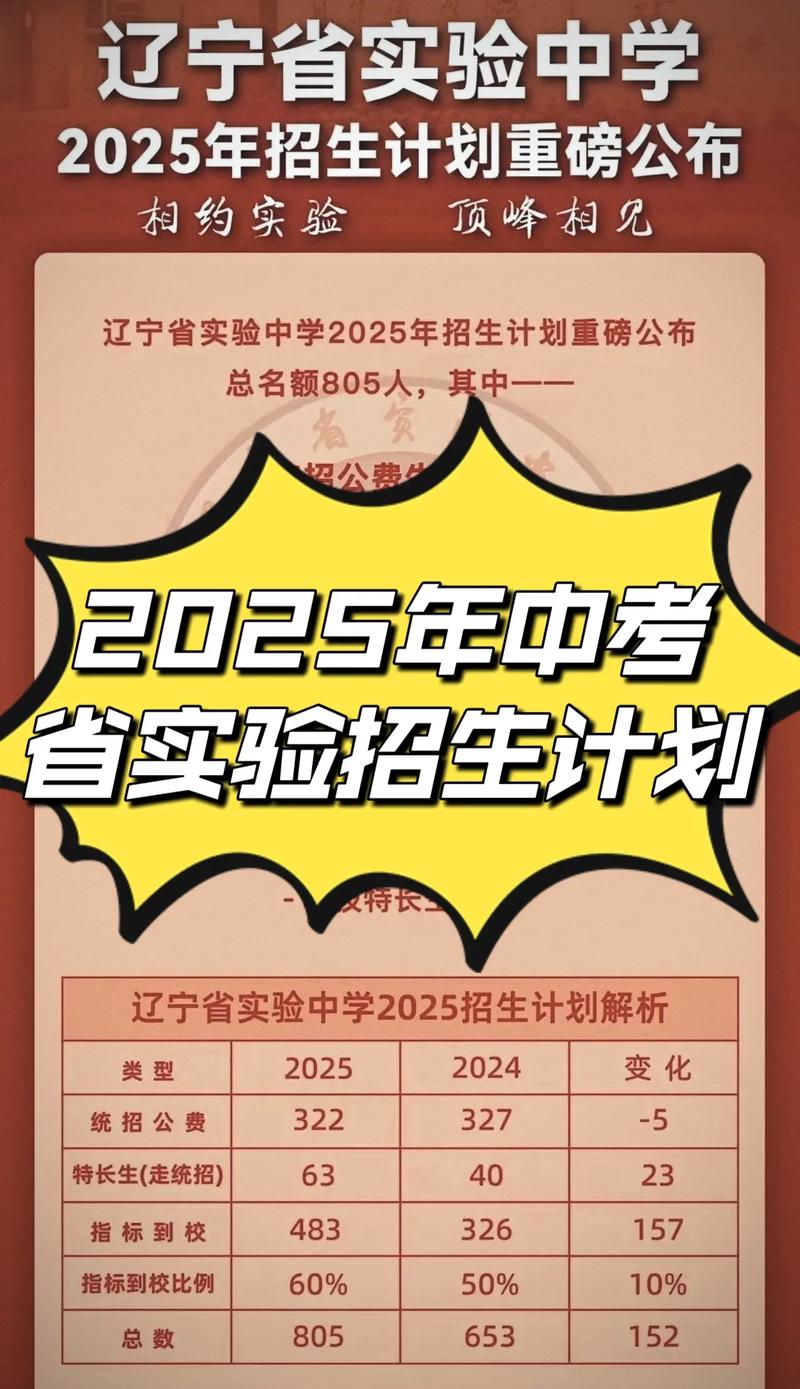 辽宁省实验北校怎么样_辽宁省实验中学北校地址_