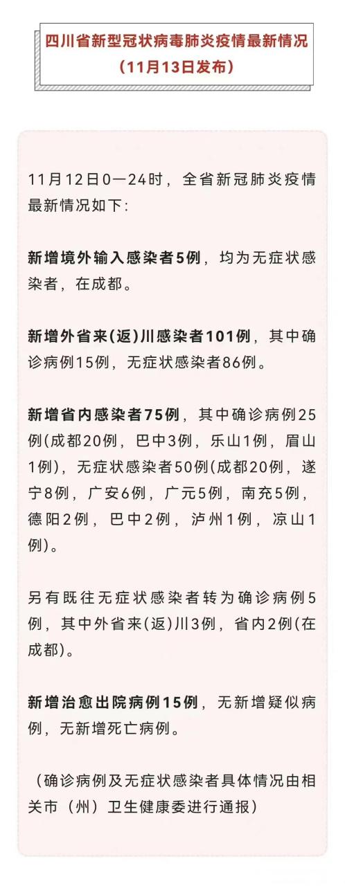 四川新增新冠肺炎确诊病例情况，均为境外输入病例详情