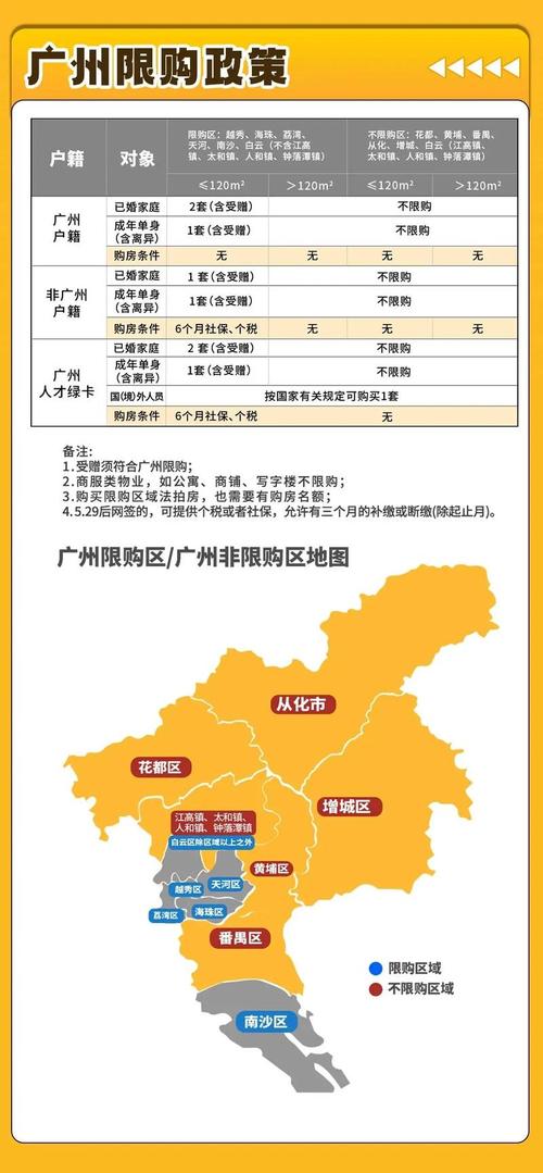 广州银行番禺区各营业网点地址及番禺区当前疫情情况