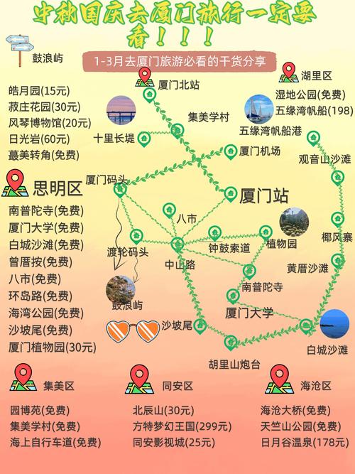 管控区域啥意思？疫情下十一长假还能去厦门旅游吗？