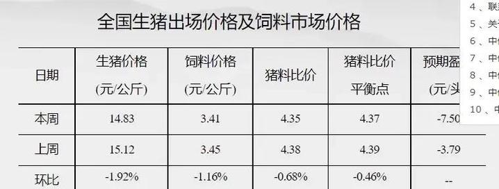 最近猪疫情怎么发展的_最近猪疫情有什么症状_