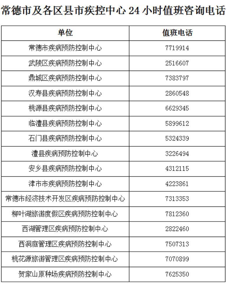 _防控通告疫情湖南发布的通知_湖南发布疫情防控重要提示