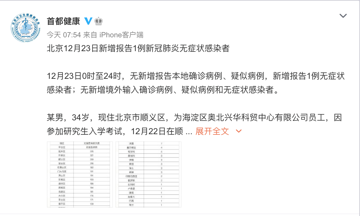 聊城疫情最新报告情况__聊城疫情最新动态今日消息查询