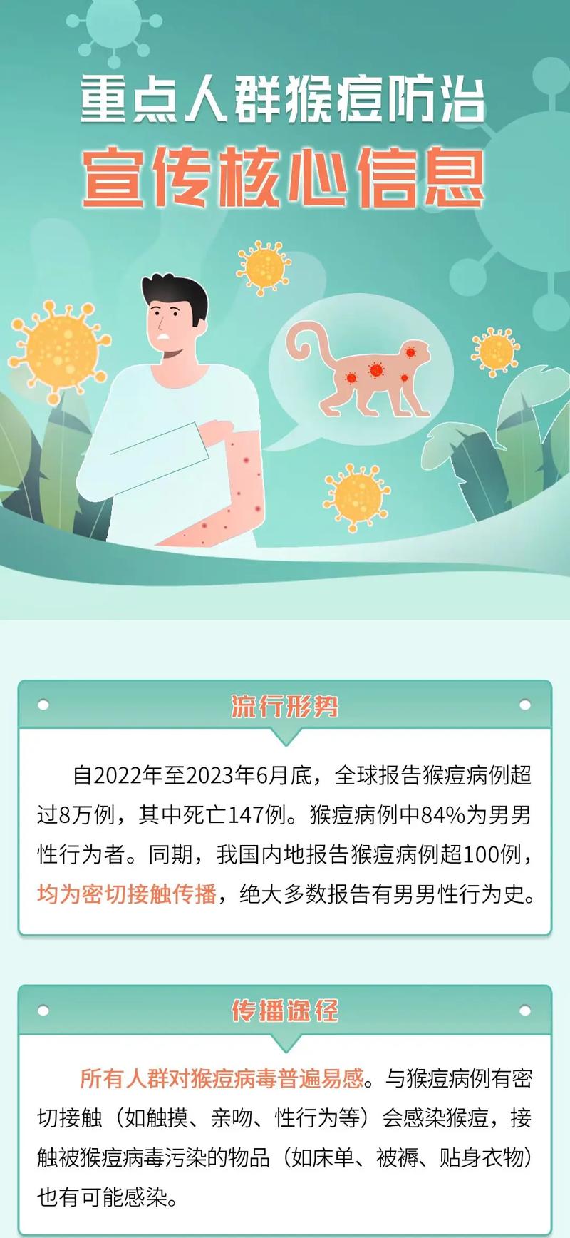 国内猴痘疫情未失控，累计新增近600例，防控建议请查收